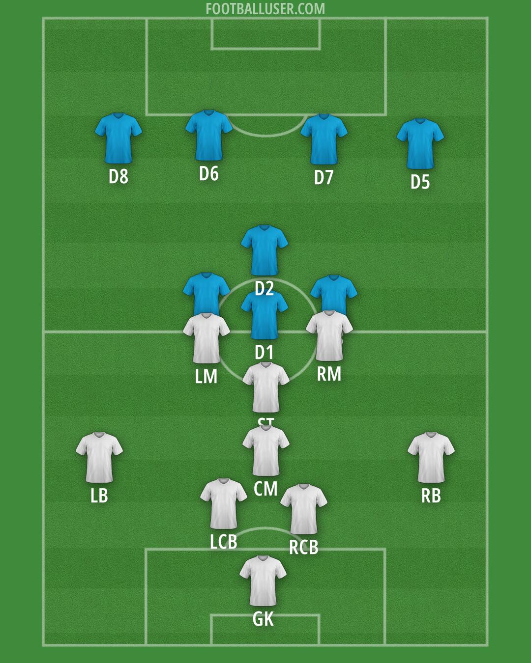 Custom Team Formation 2026