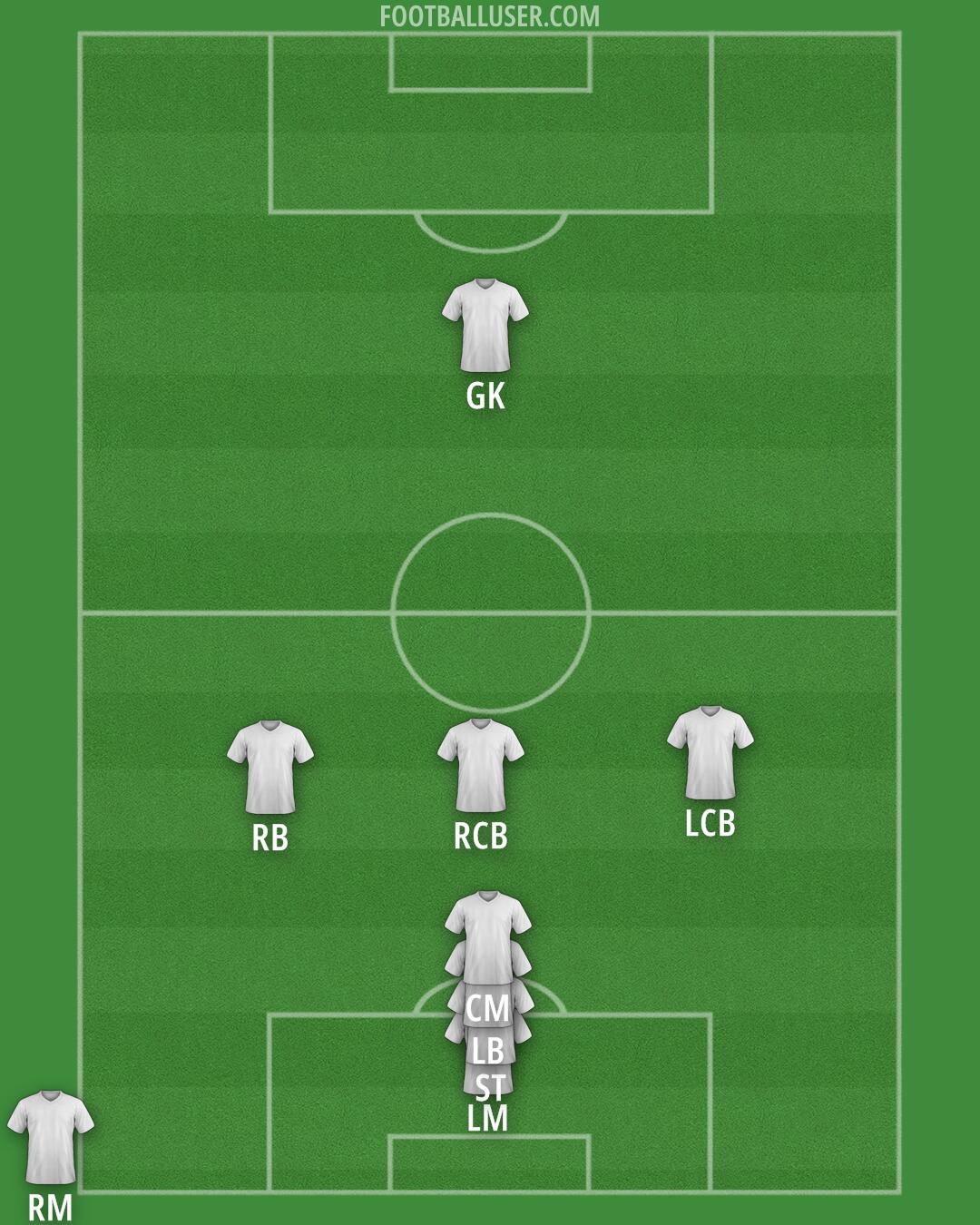 Custom Team Formation 2026