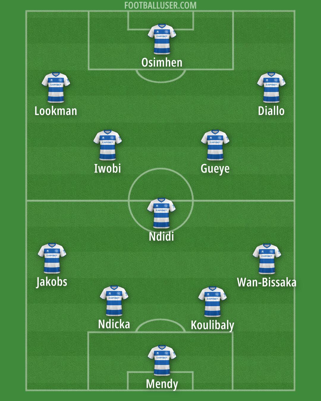 QPR Formation 2026