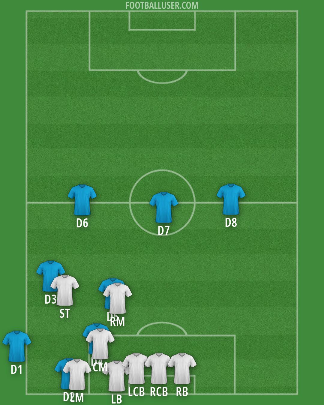 Custom Team Formation 2026