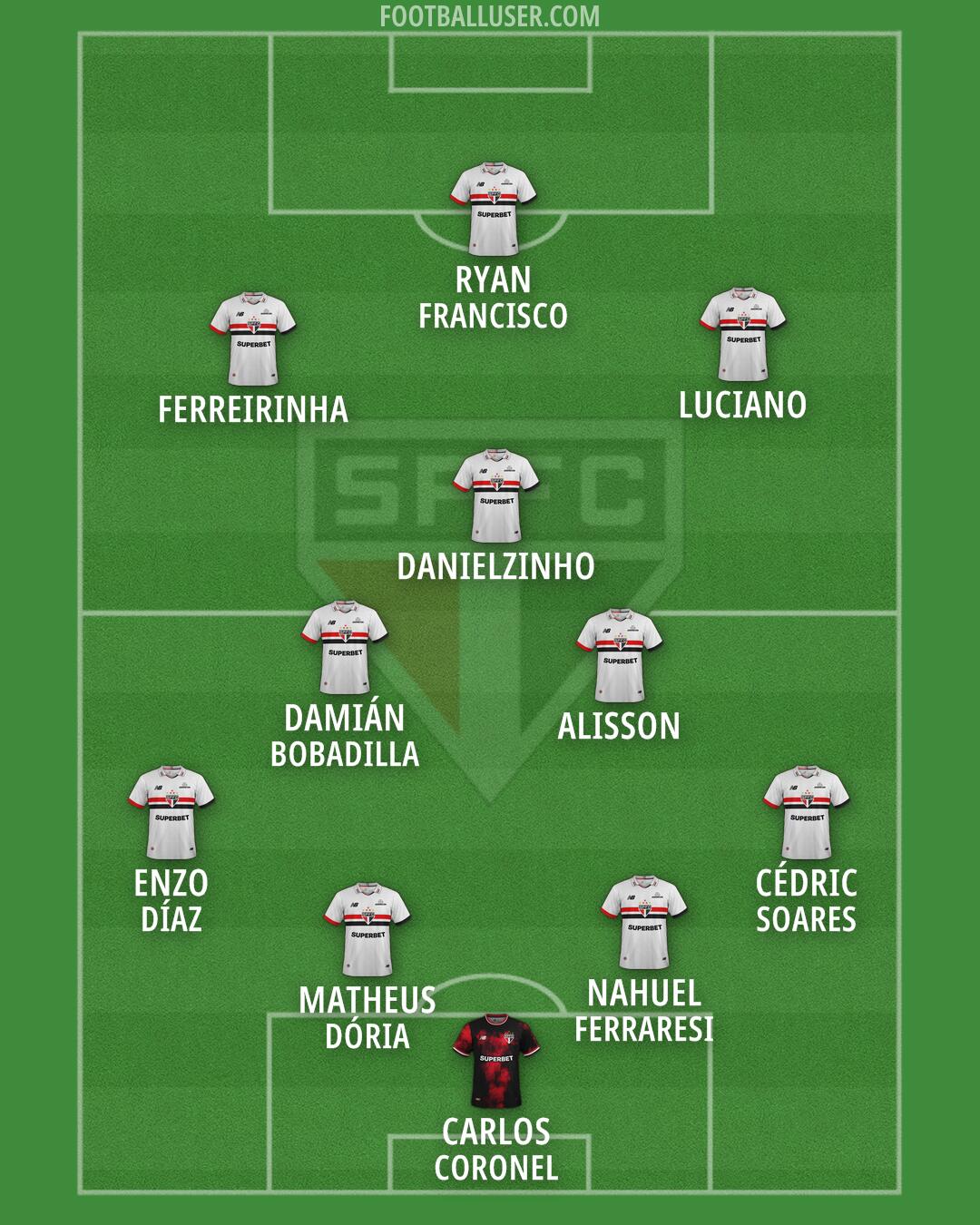São Paulo Formation 2026