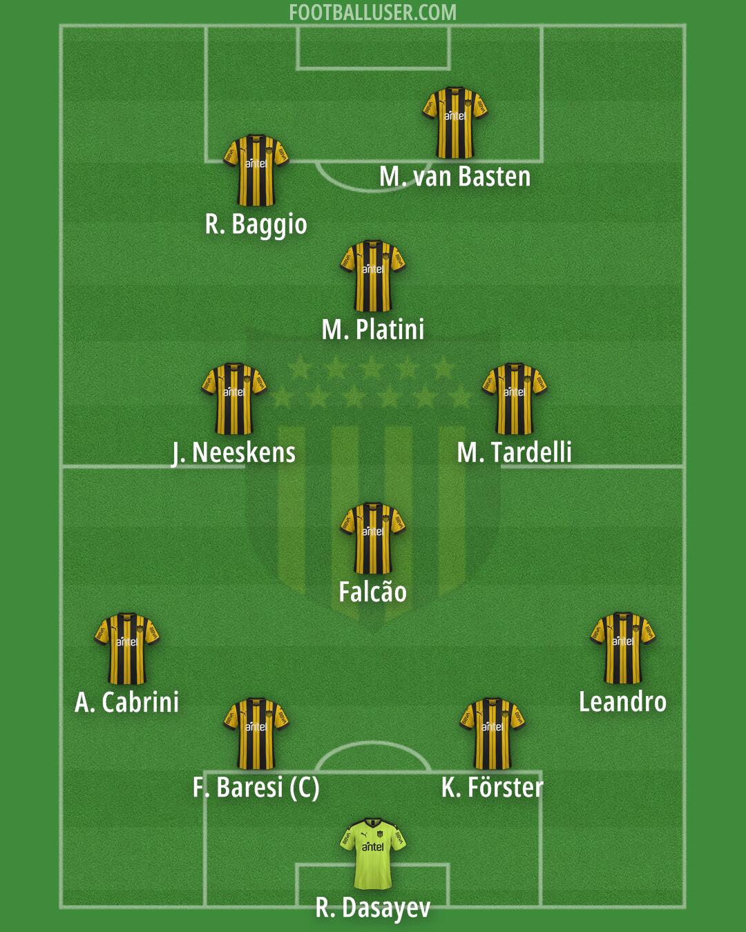 Peñarol Formation 2026