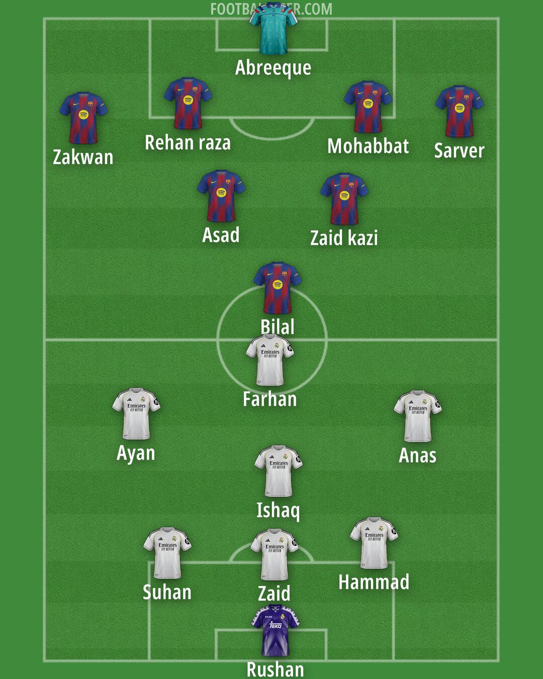 Custom Team Formation 2026