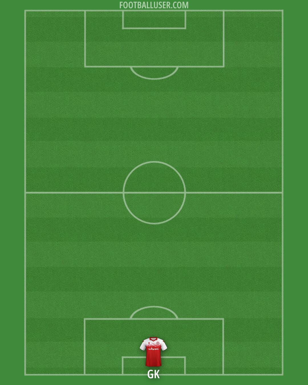 Accrington Formation 2026