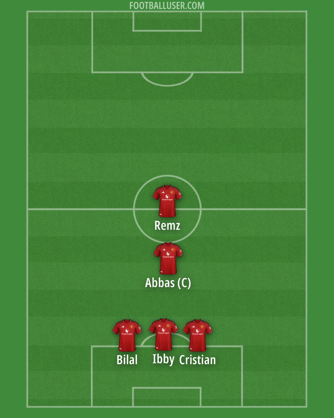 Man Utd Formation 2026