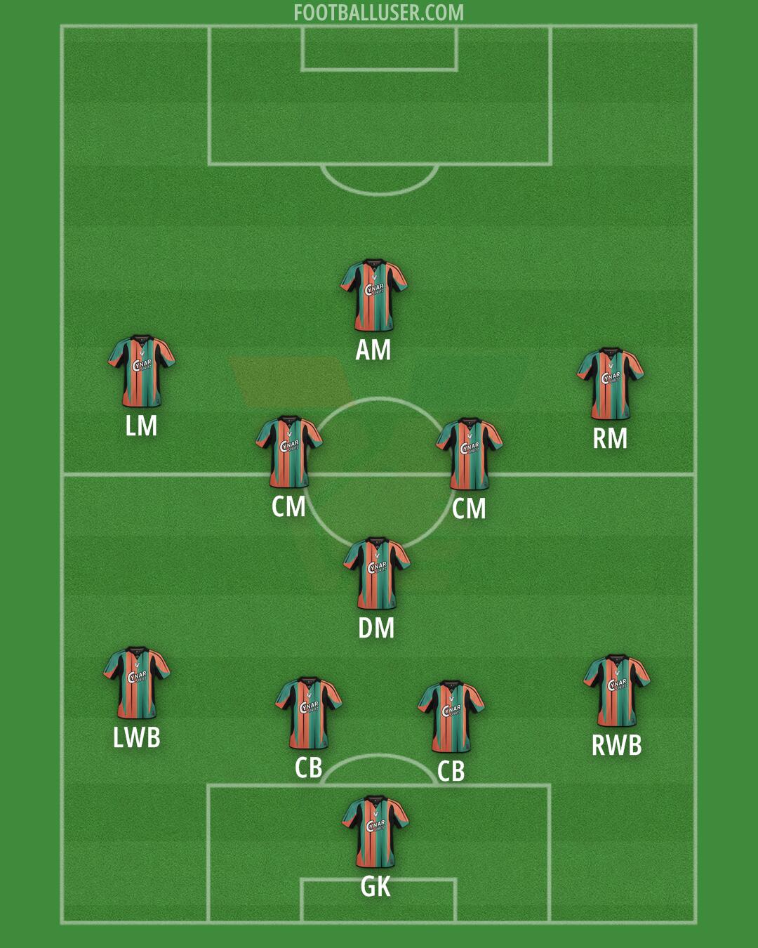 Venezia Formation 2026