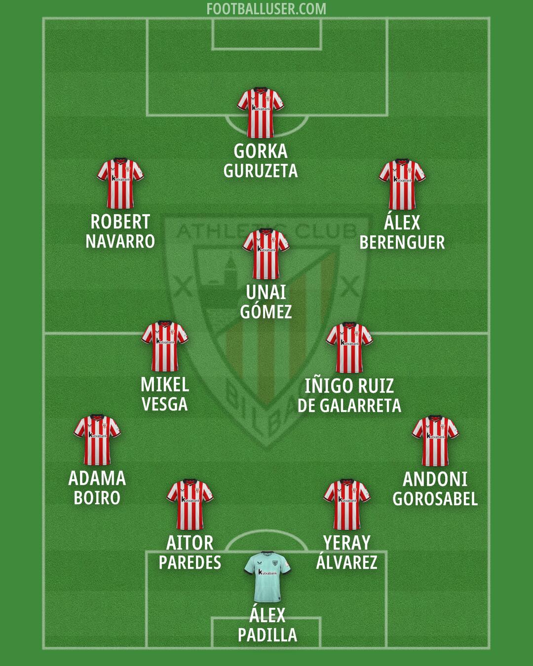 Athletic Formation 2026