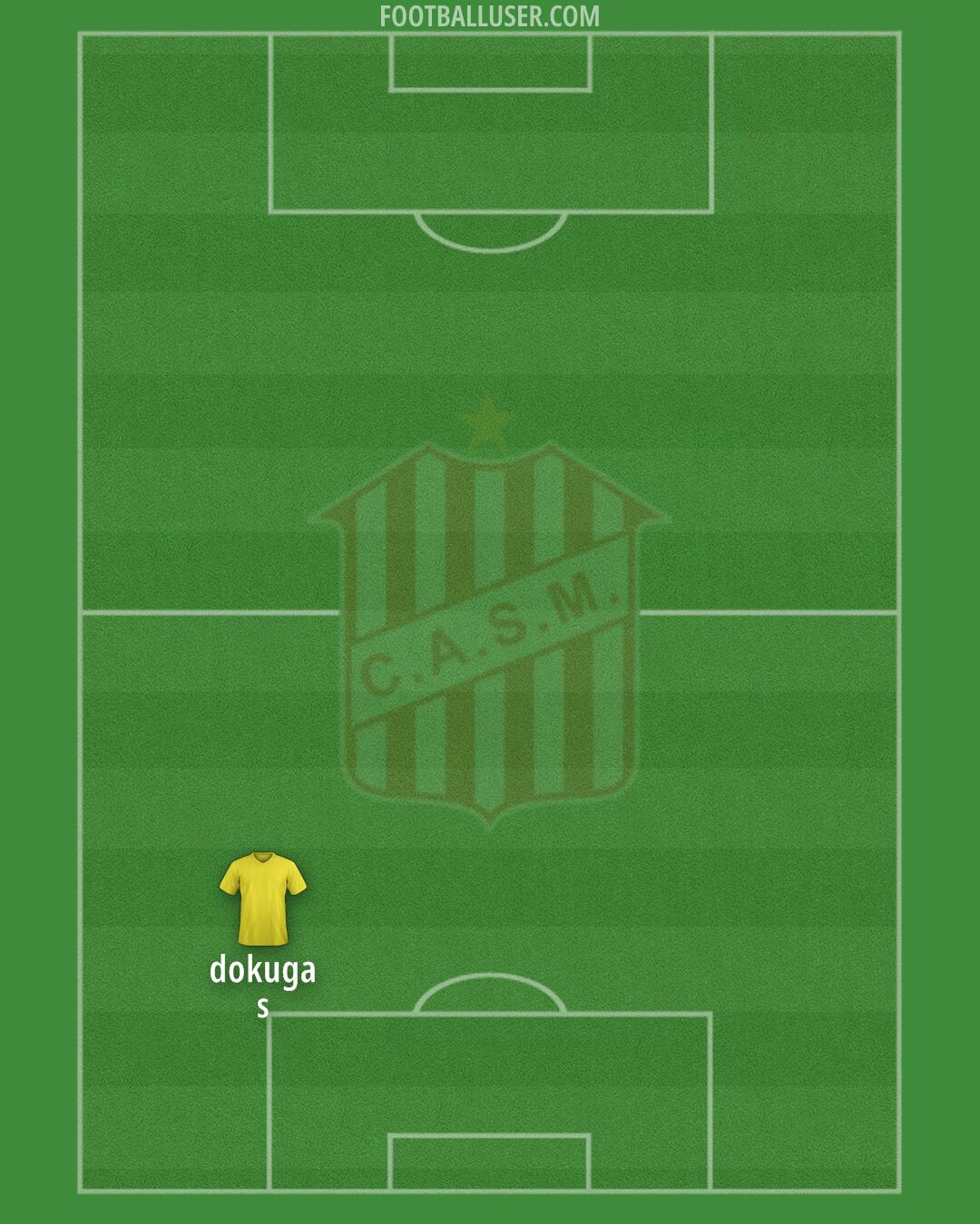 San Martín (Tucumán) Formation 2026