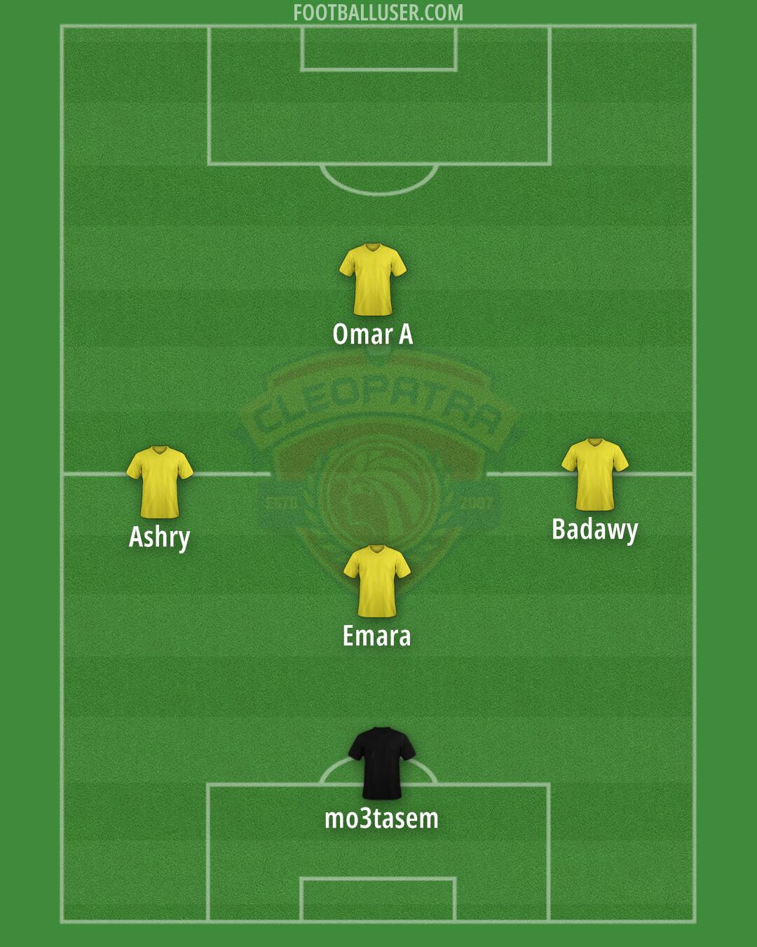 Ceramica Cleopatra Formation 2026