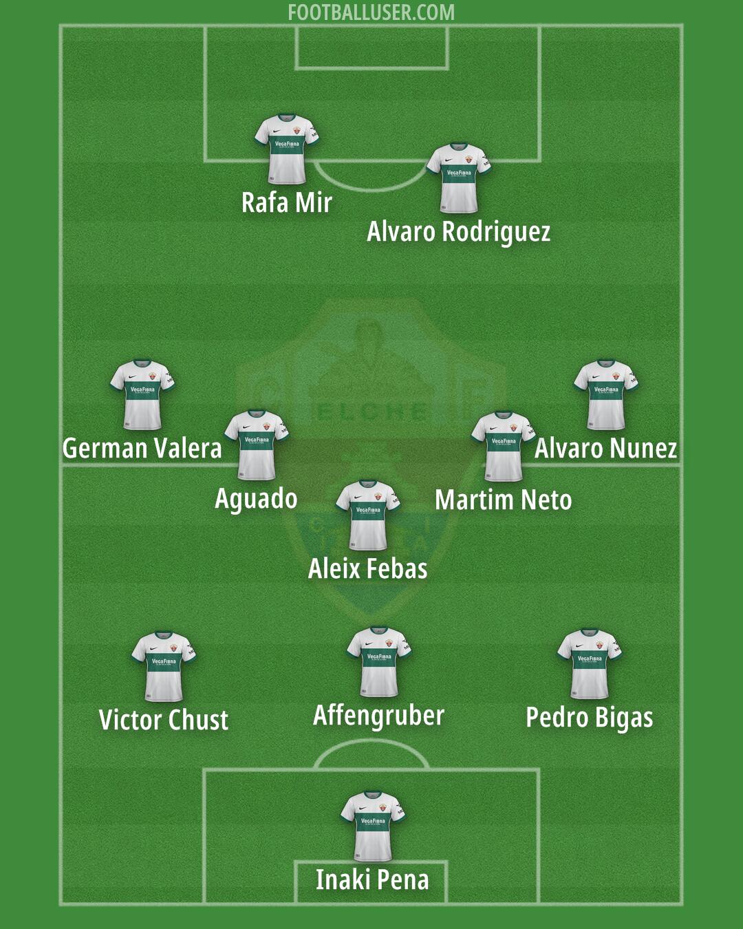 Elche Formation 2026