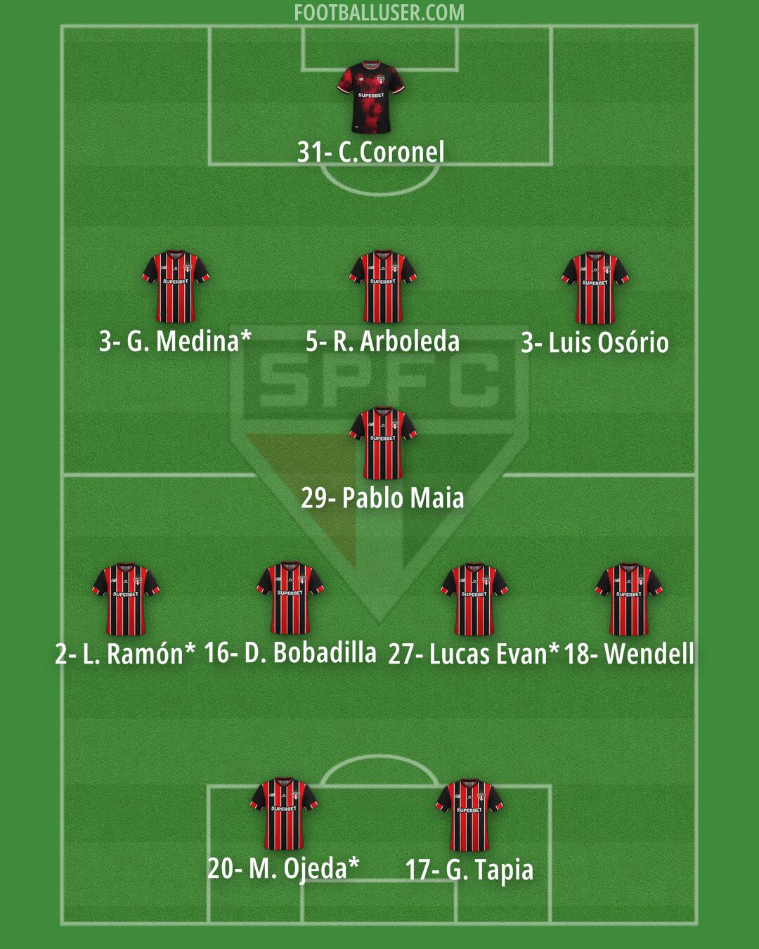 São Paulo Formation 2026