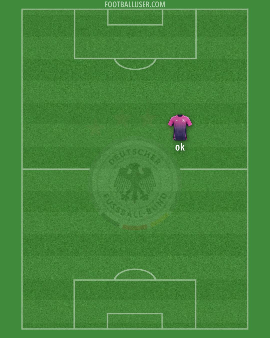 Germany Formation 2026