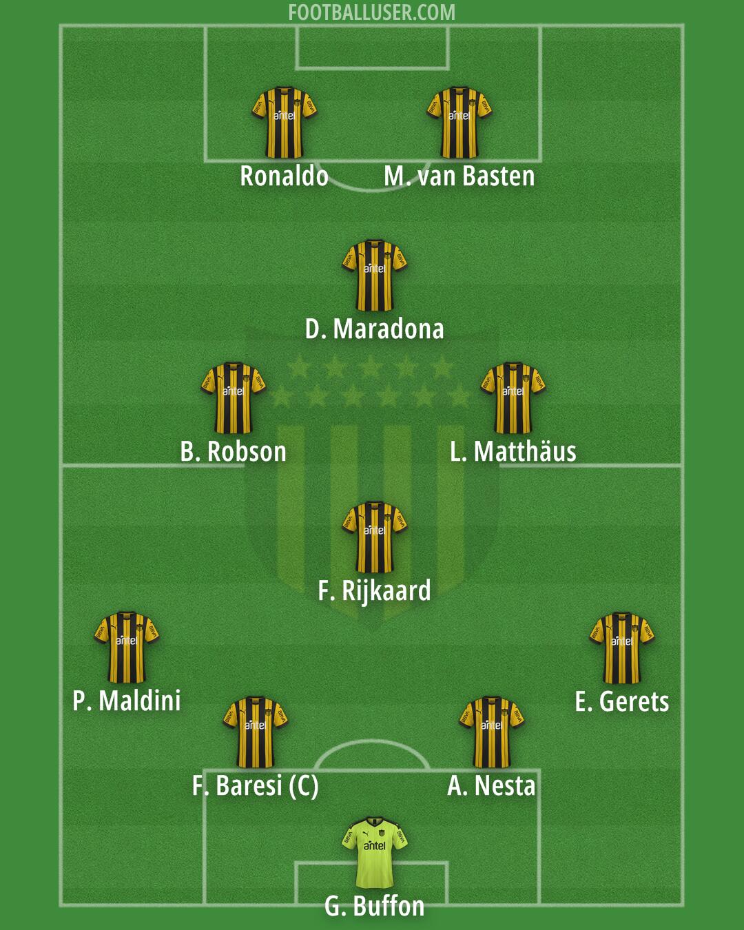 Peñarol Formation 2026