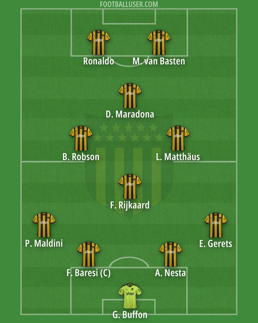 Peñarol Formation 2026