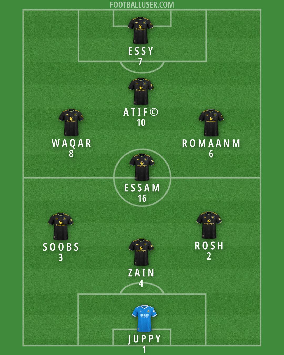 Custom Team Formation 2026