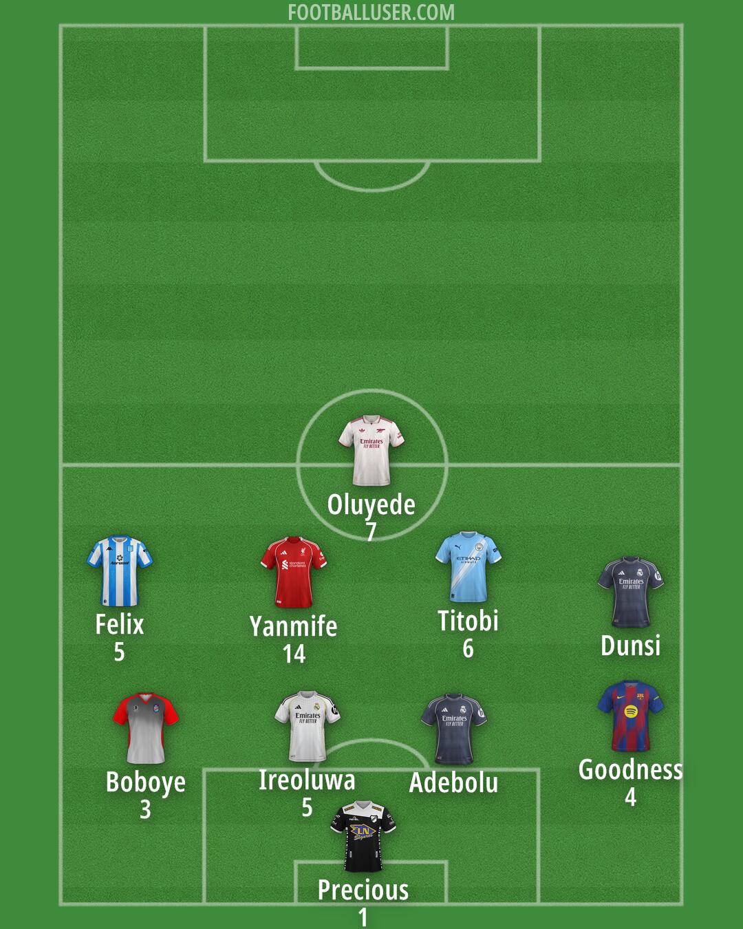 Custom Team Formation 2026