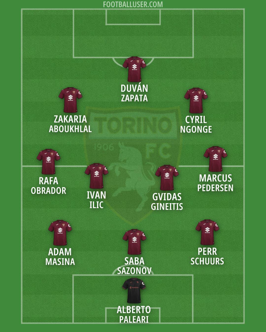 Torino Formation 2026
