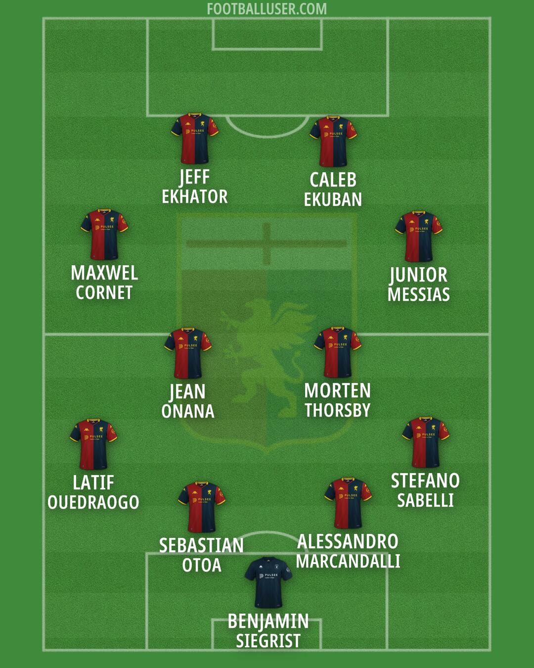 Genoa Formation 2026