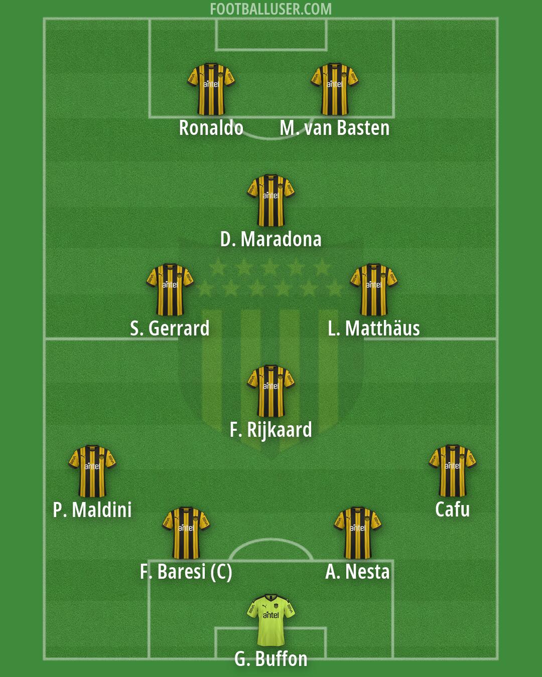 Peñarol Formation 2026