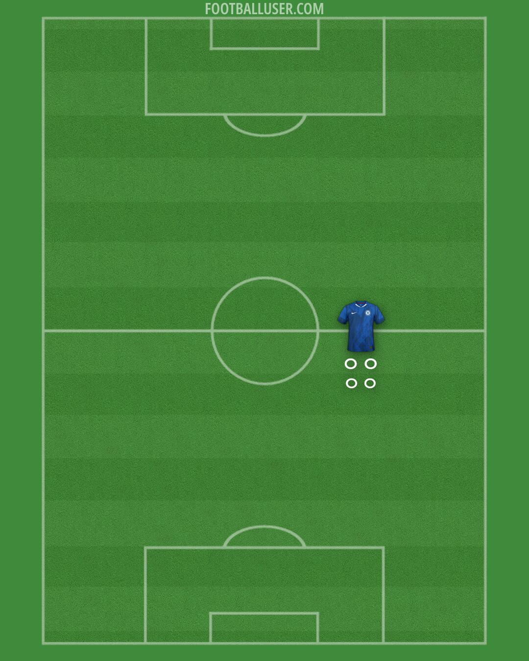 Chelsea Formation 2026