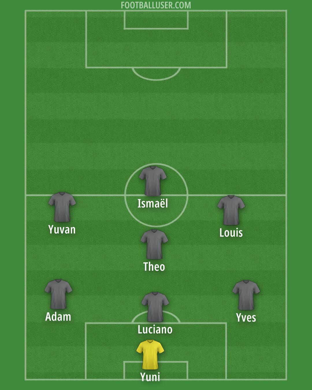 Custom Team Formation 2026