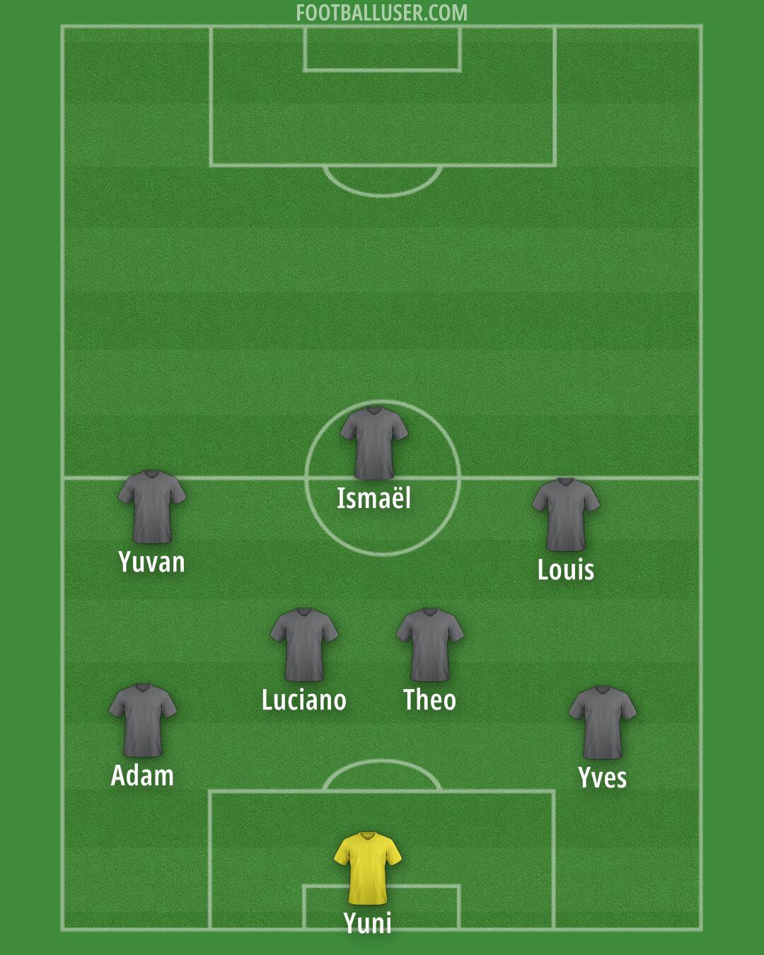 Custom Team Formation 2026