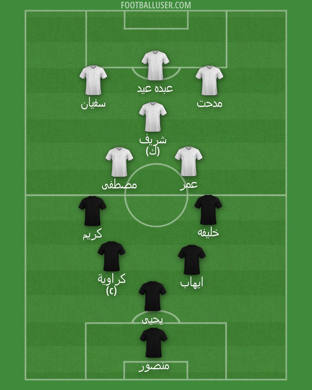 Custom Team Formation 2026