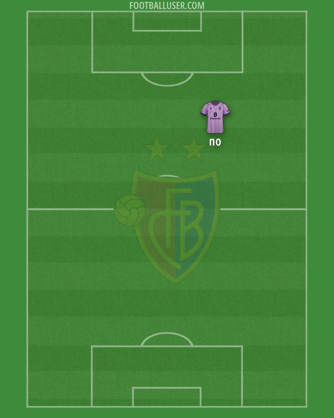 Basel Formation 2026