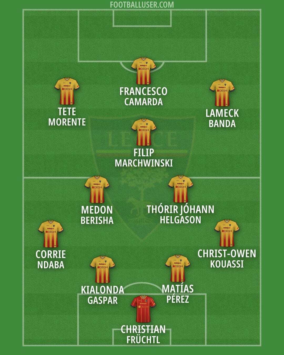 Lecce Formation 2026