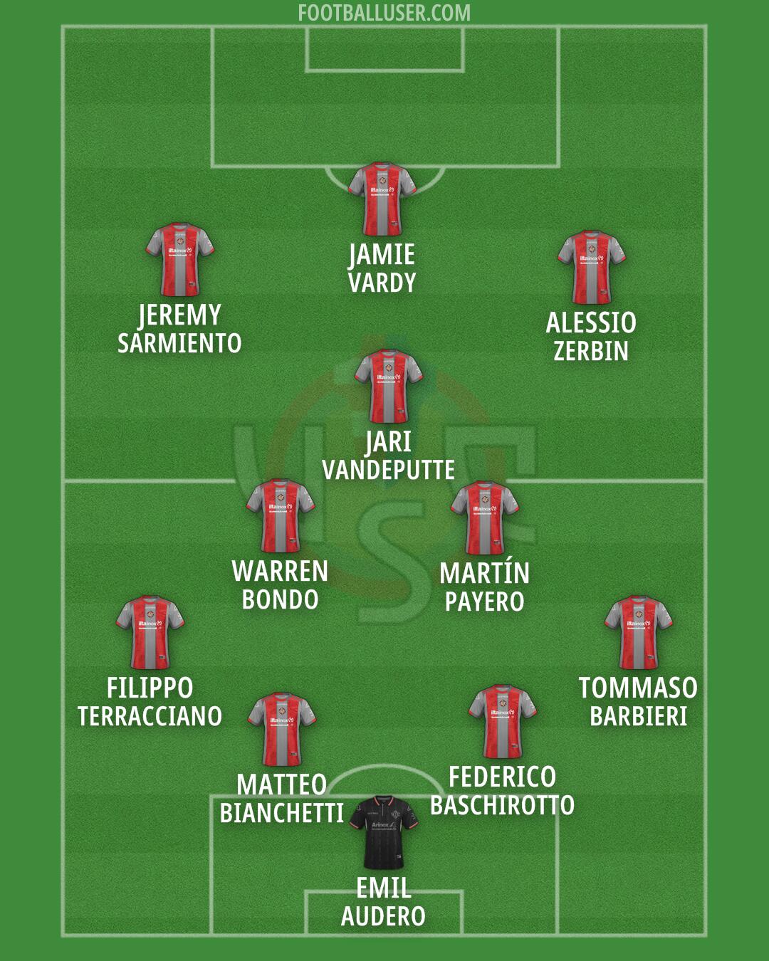 Cremonese Formation 2026