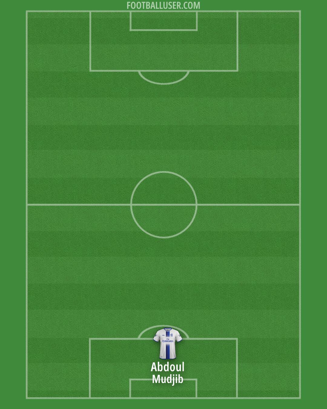 Chelsea Formation 2026