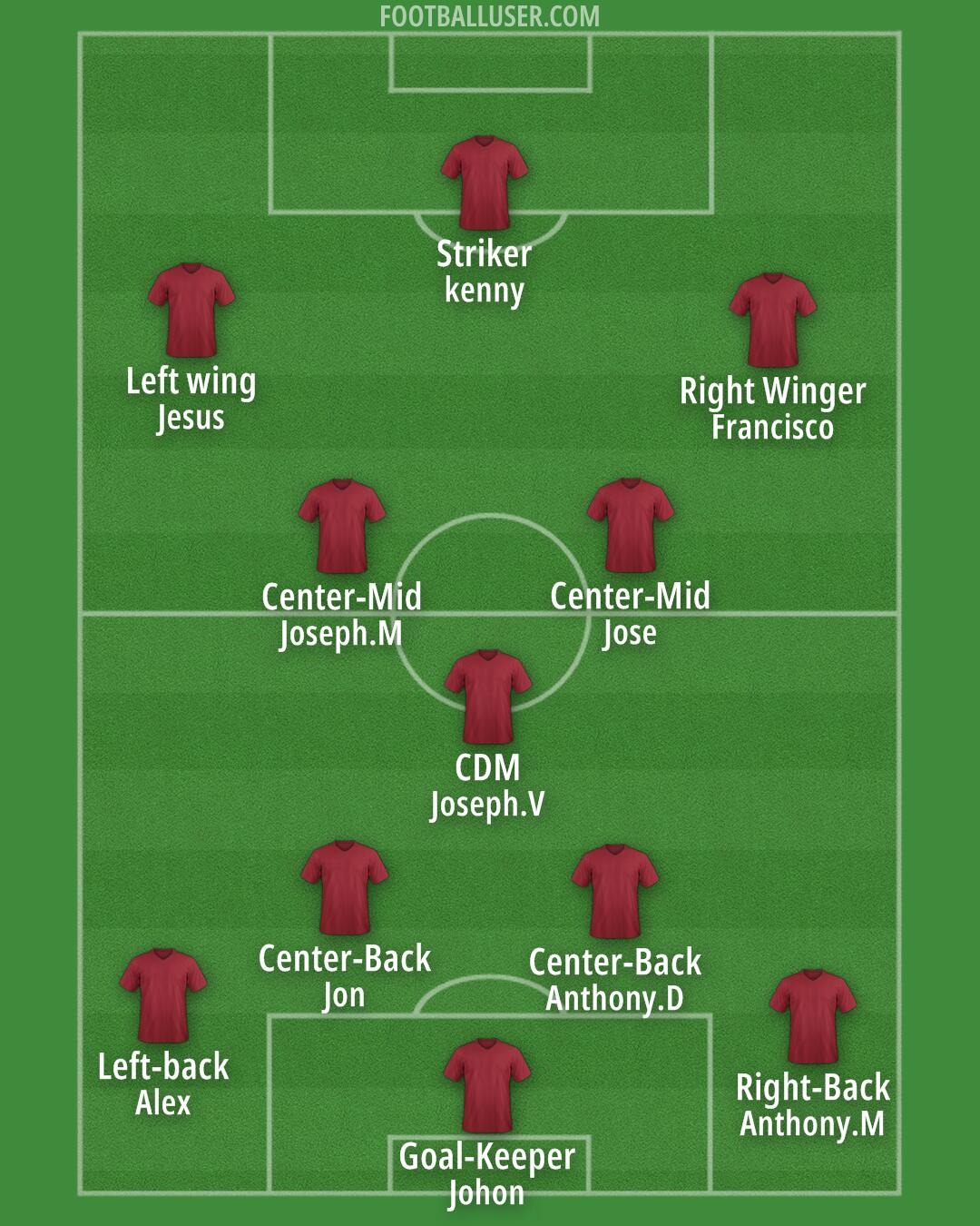 Custom Team Formation 2026