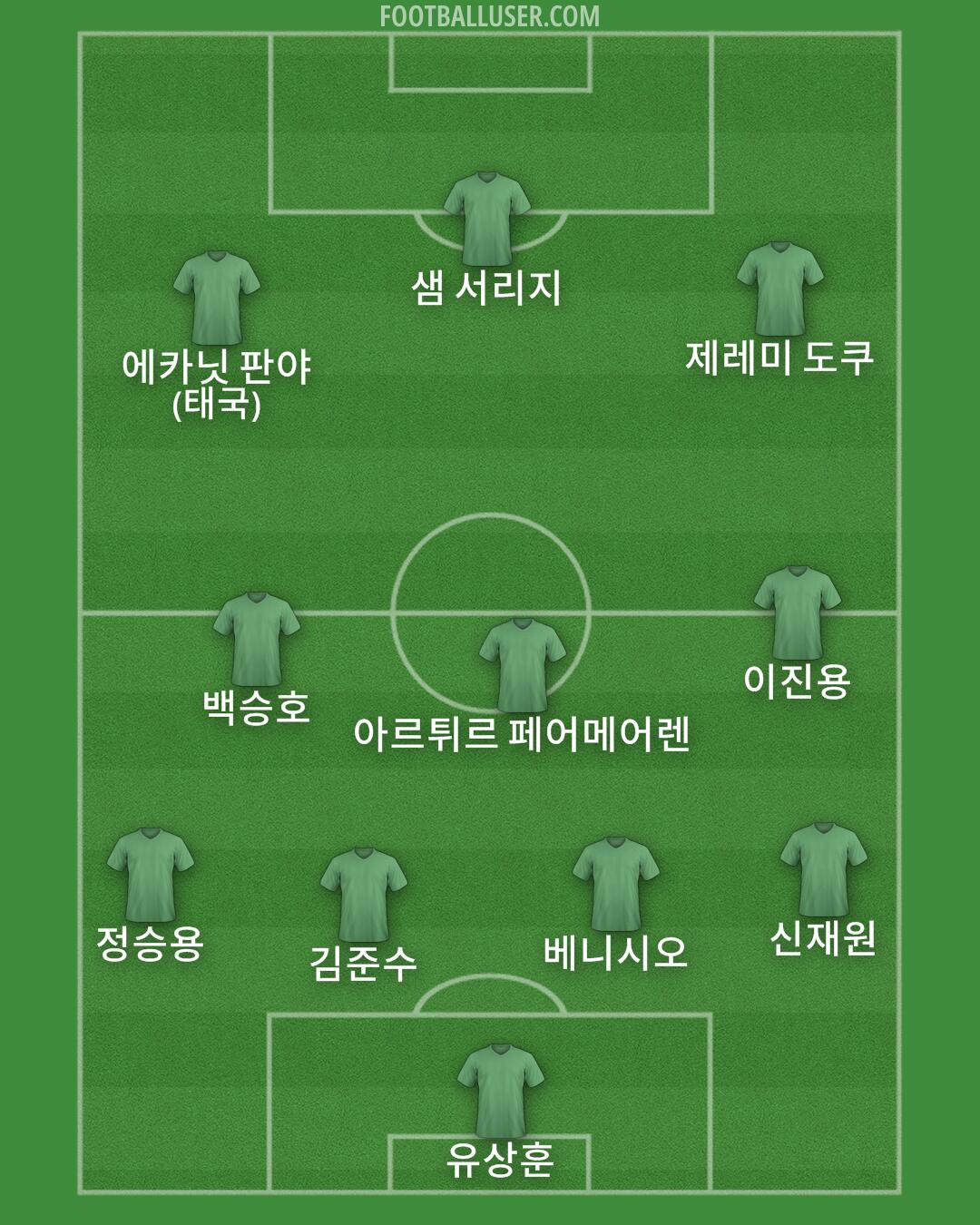 Custom Team Formation 2026