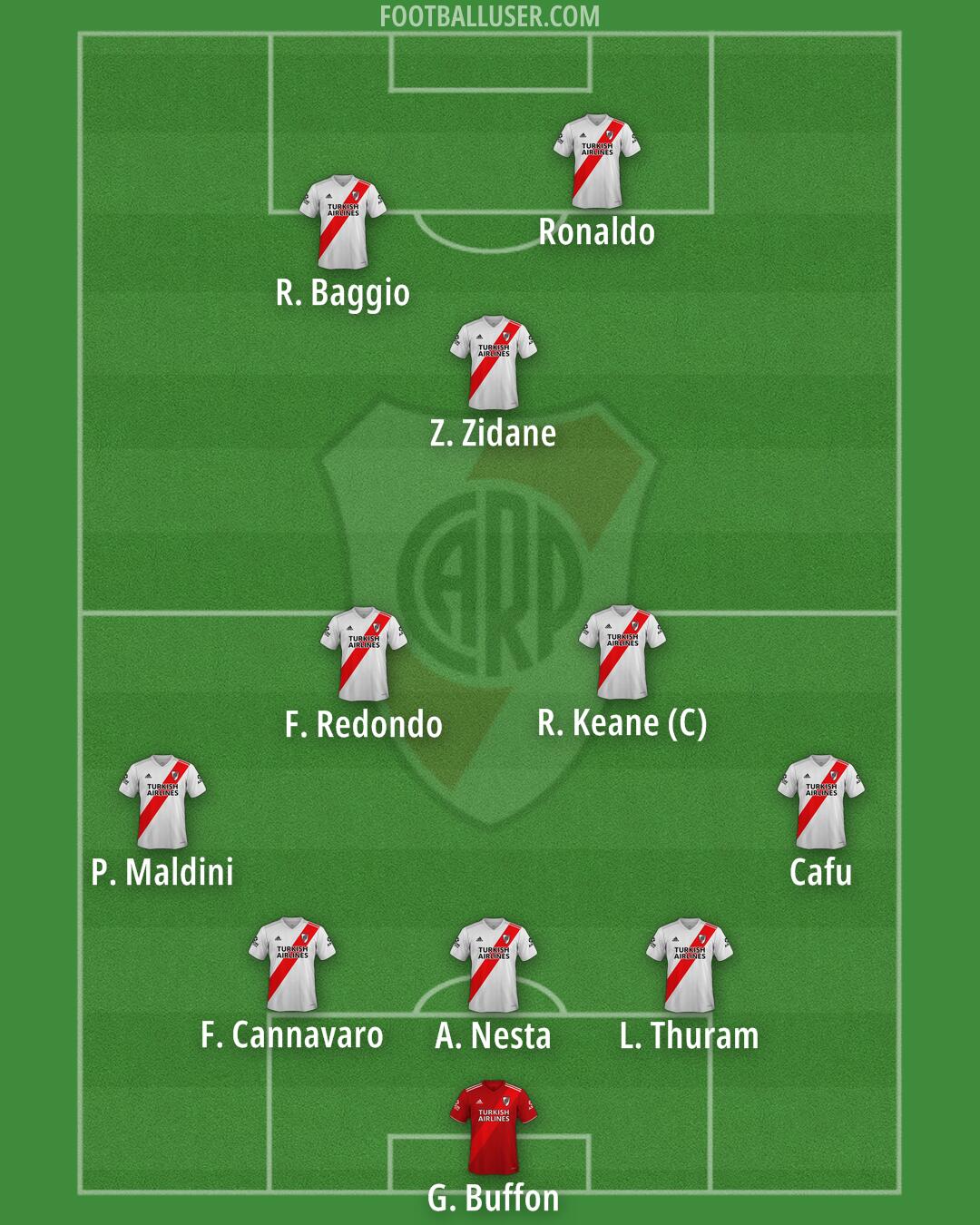 River Formation 2026