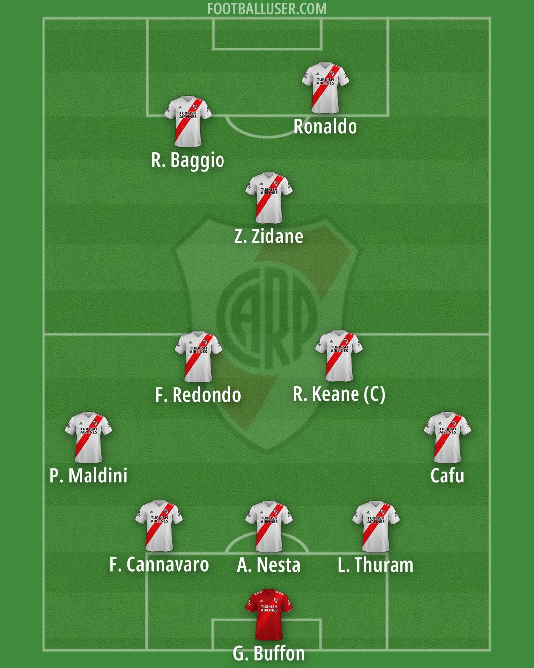 River Formation 2026