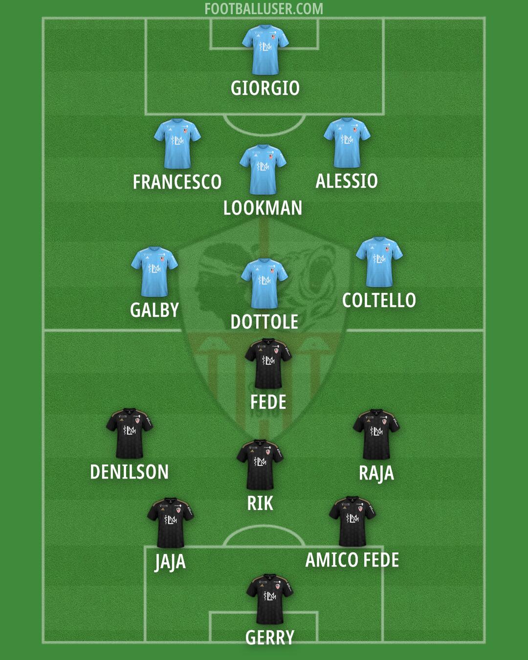 Ajaccio Formation 2026