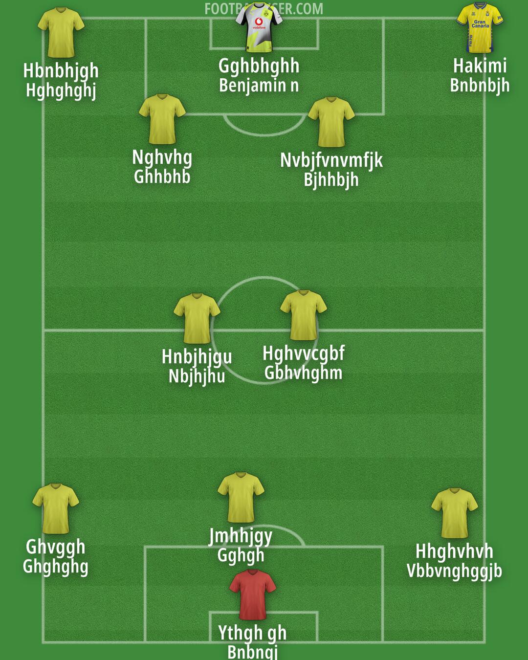 Custom Team Formation 2026