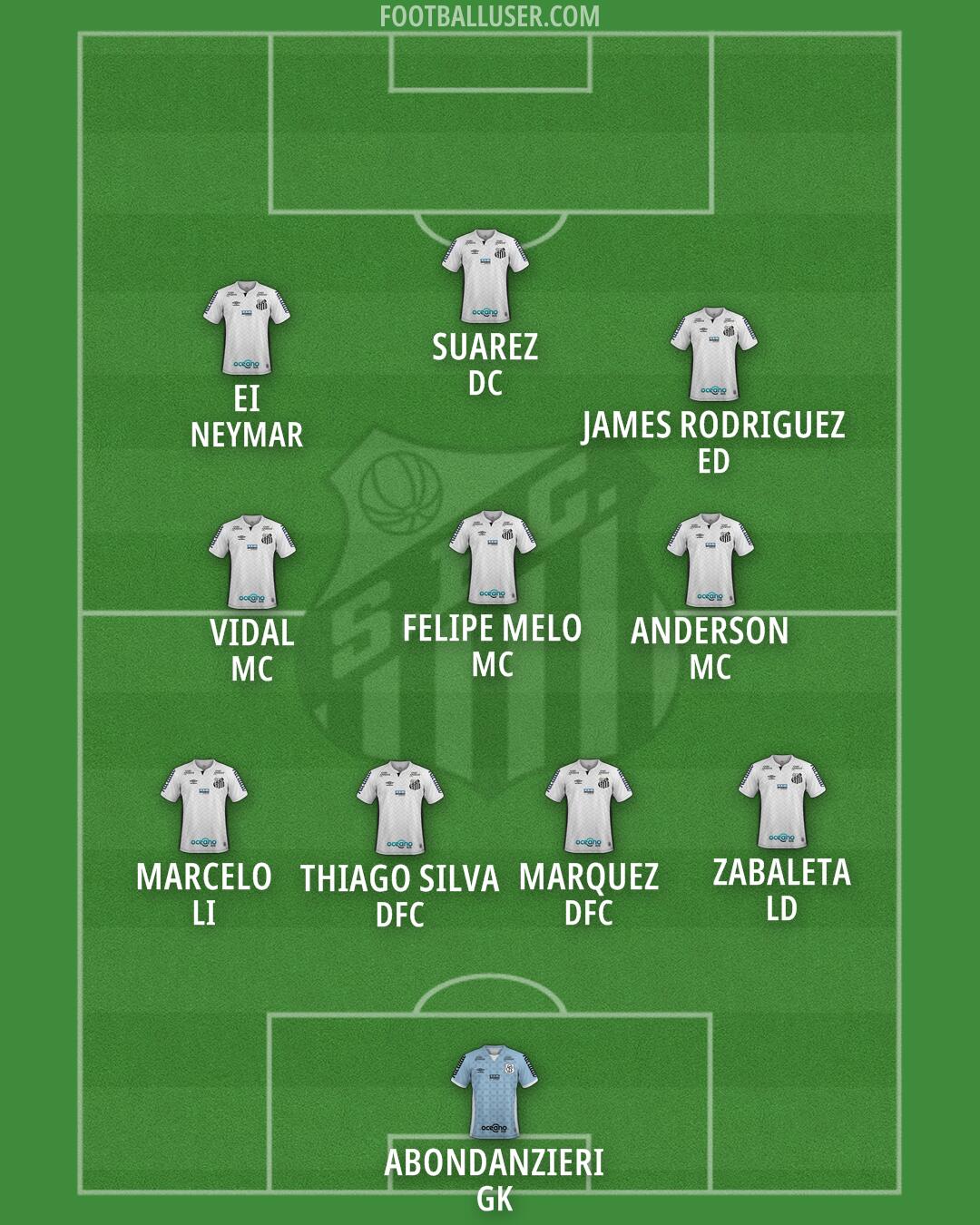 Santos Formation 2026