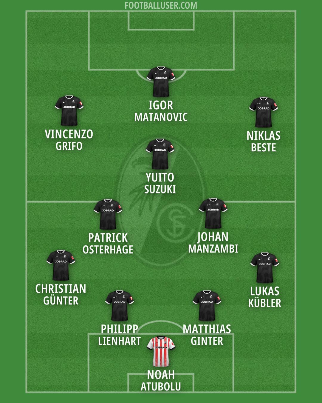 Freiburg Formation 2026