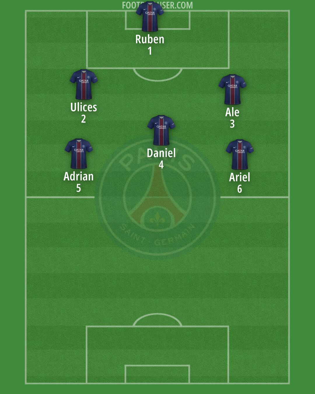 PSG Formation 2026