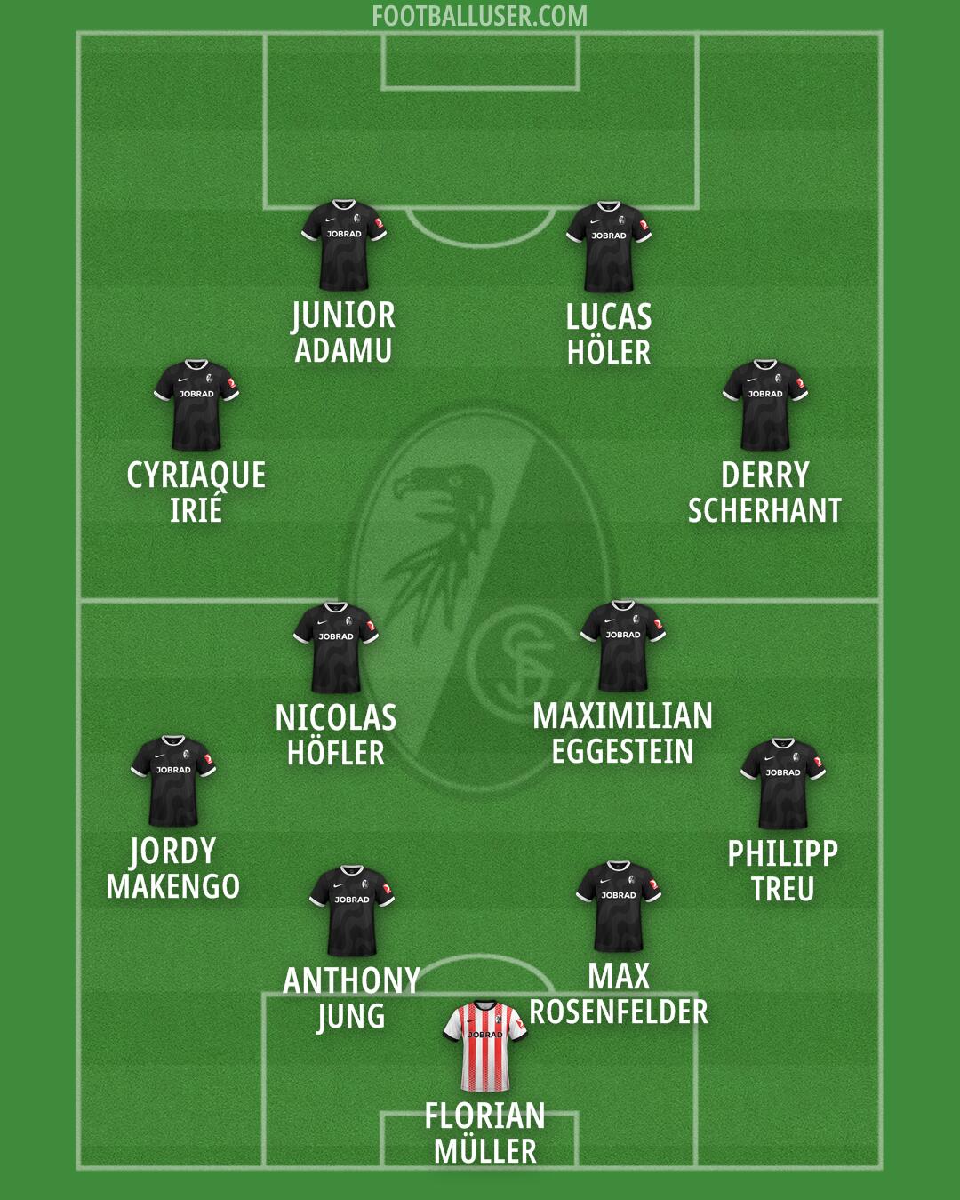 Freiburg Formation 2026