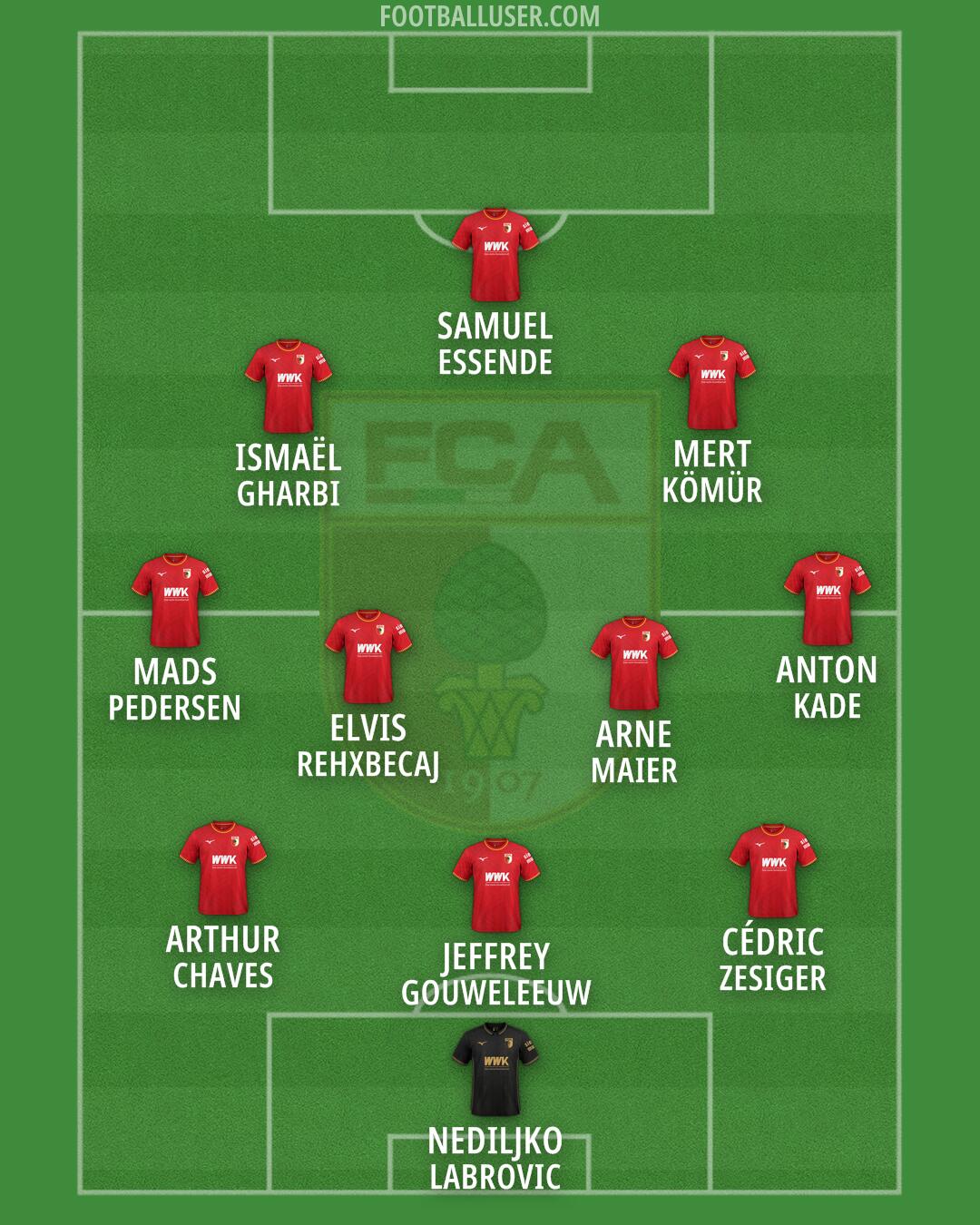 Augsburg Formation 2026