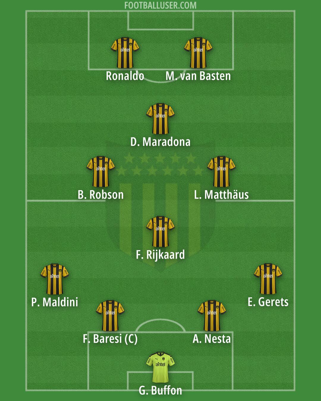 Peñarol Formation 2026