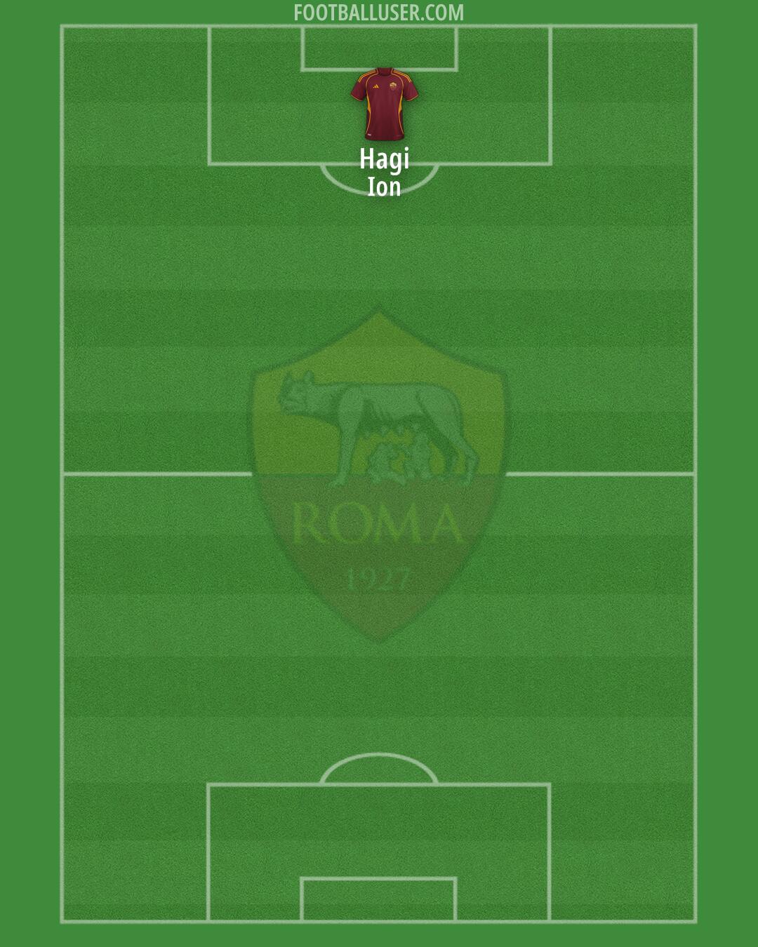 Roma Formation 2026