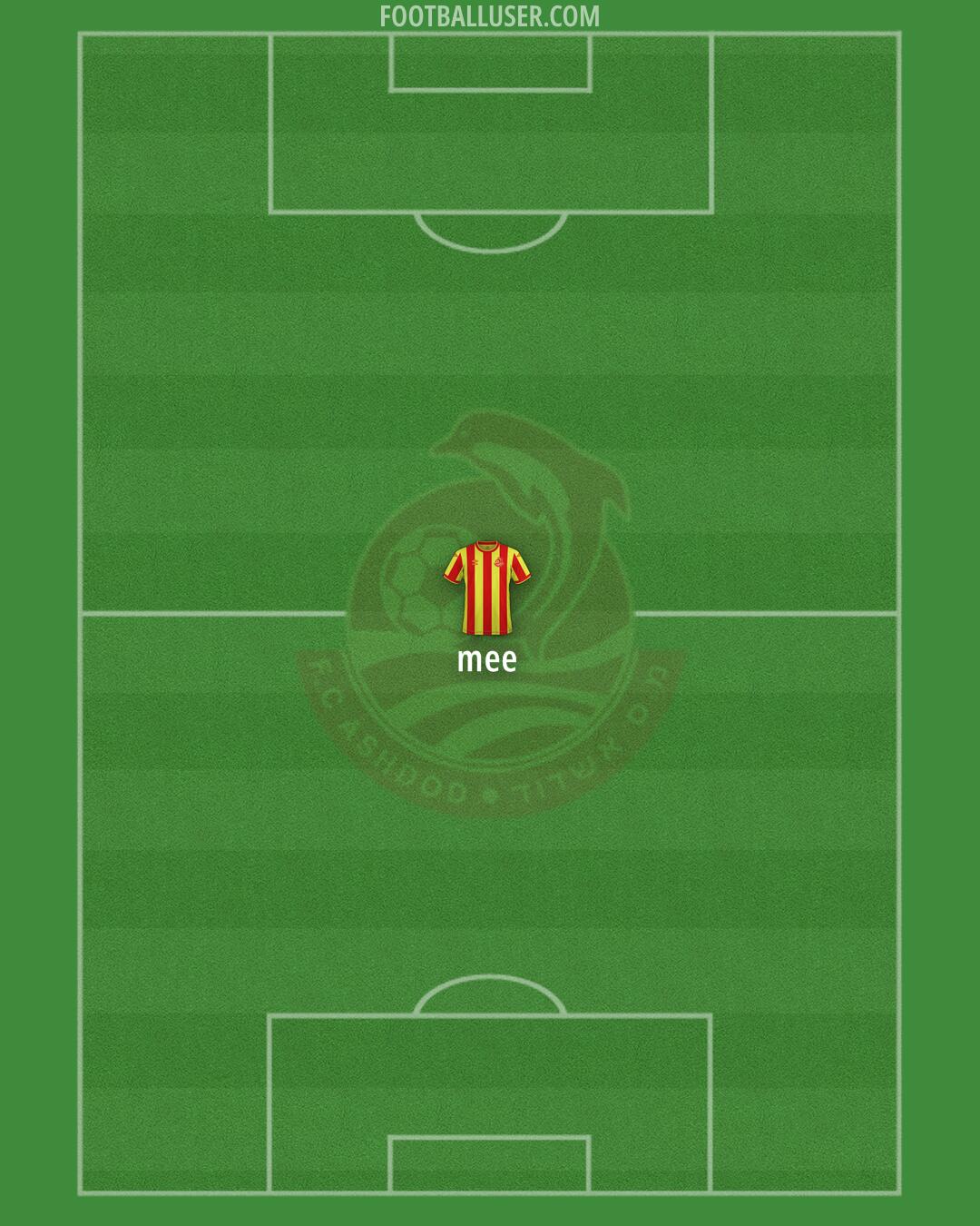 S.C. Ashdod Formation 2026