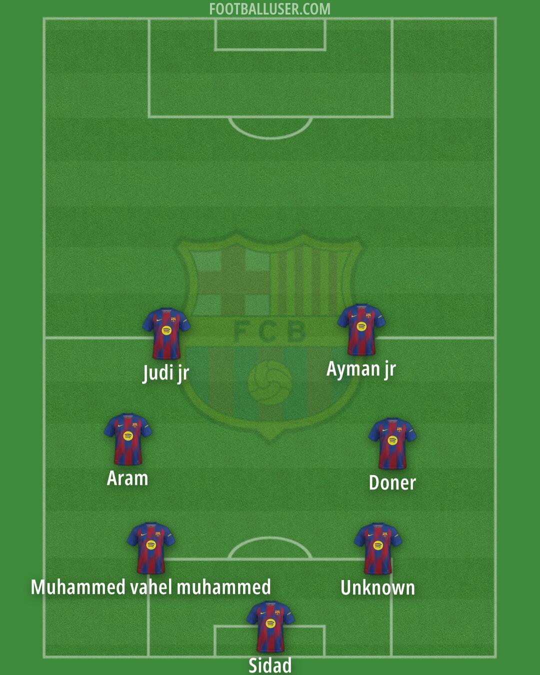 Barcelona Formation 2026