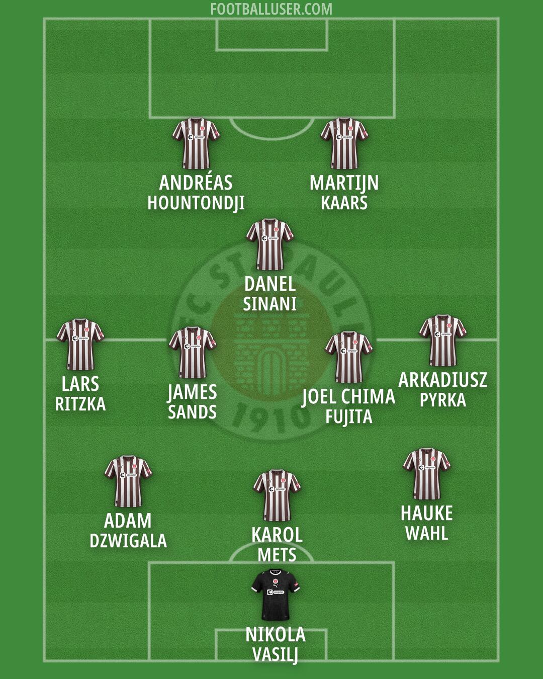 St. Pauli Formation 2026