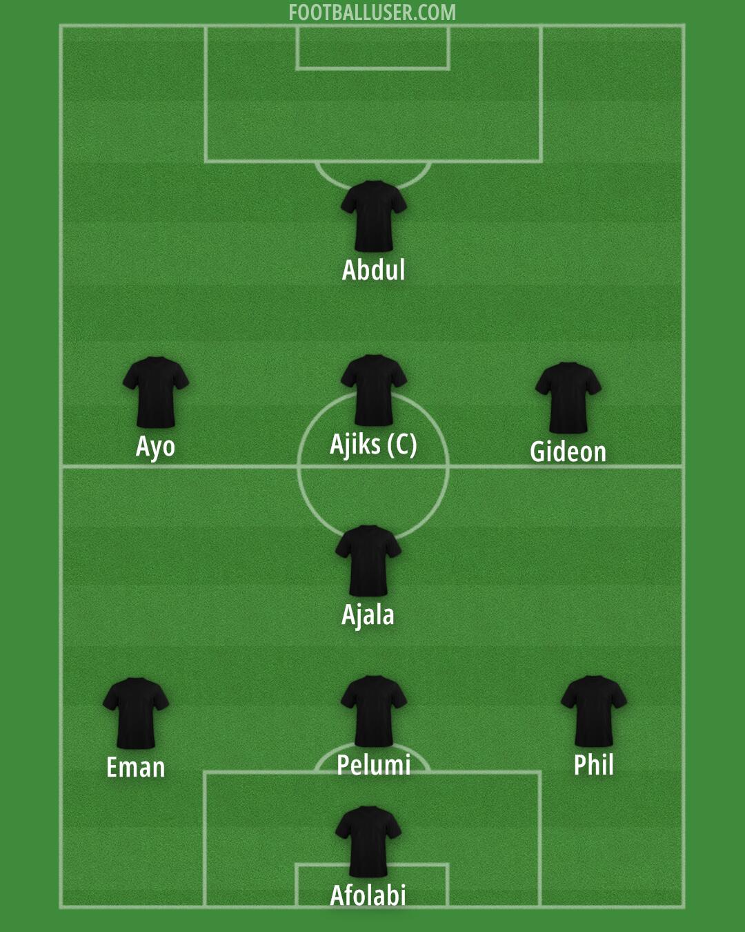 Custom Team Formation 2026