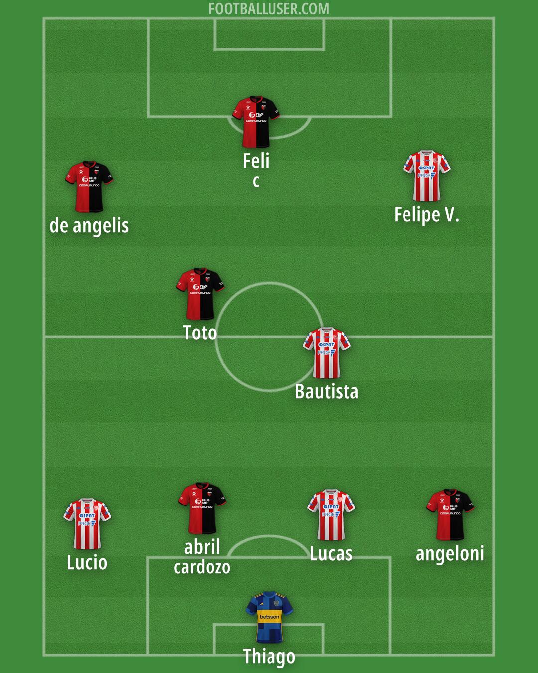 Custom Team Formation 2026