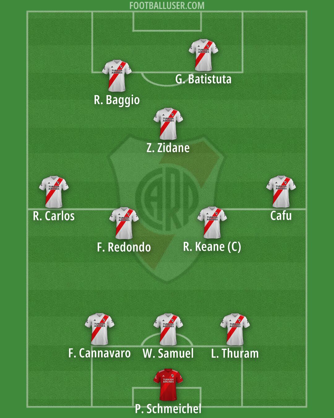 River Formation 2026